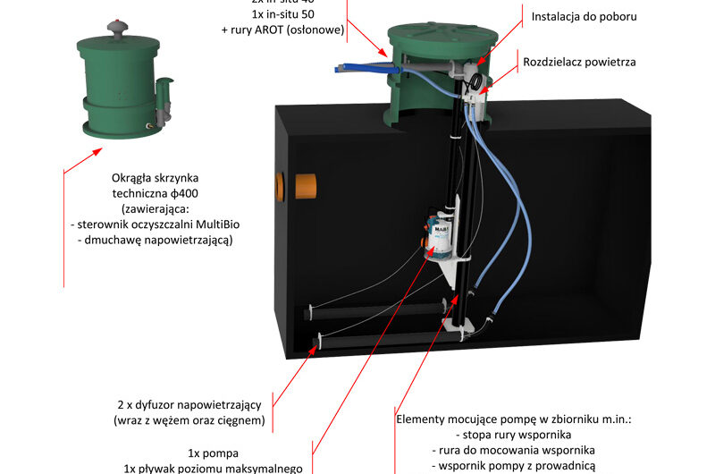 Schemat do szamba jednokomorowego 3500L-10000L